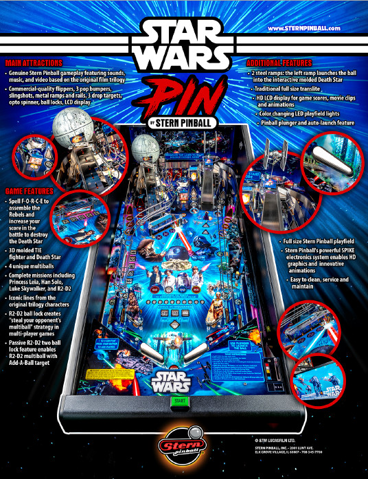 Flipper Star Wars version Home Edition - Stern Pinball - Loisirs & Technique